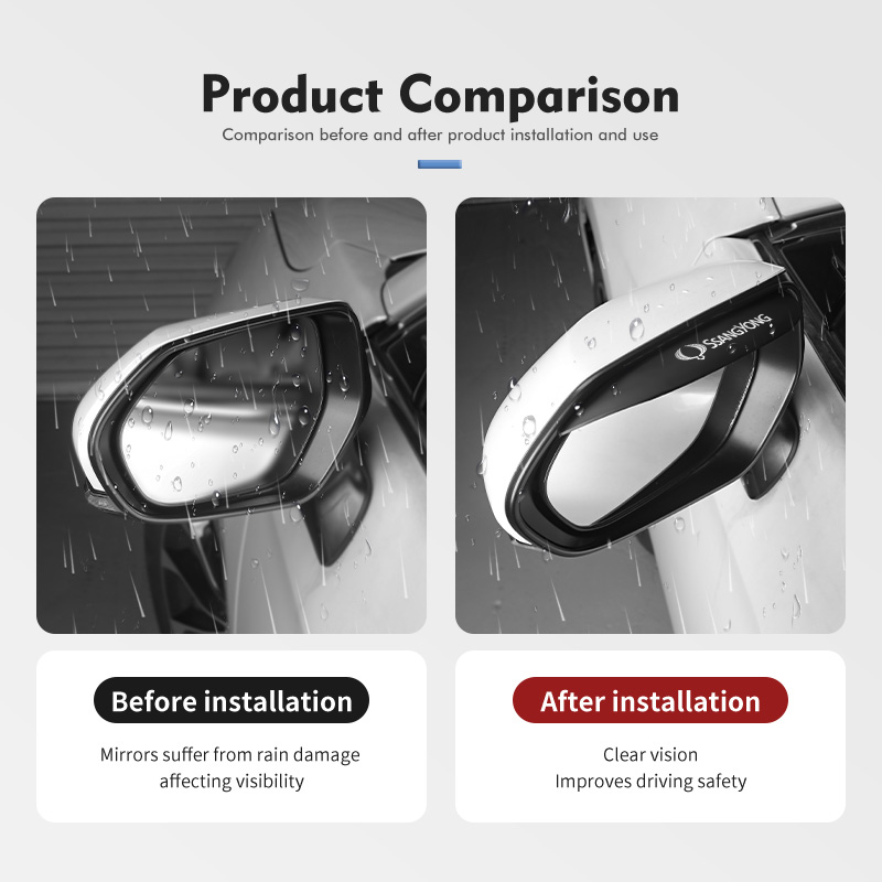 PVC Car Rearview Mirror Eyebro - đánh giá và giá Phone Cases Melbourne