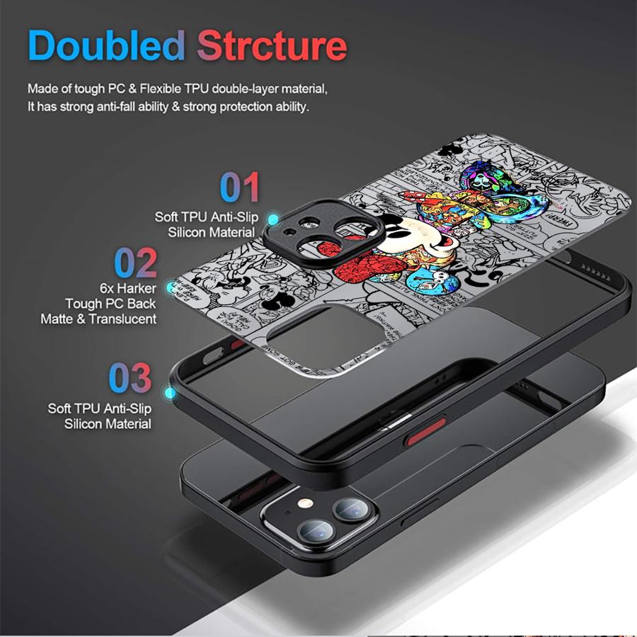 Disney Mickey Mouse Case for i - đánh giá và giá Phone Cases Like Loopy