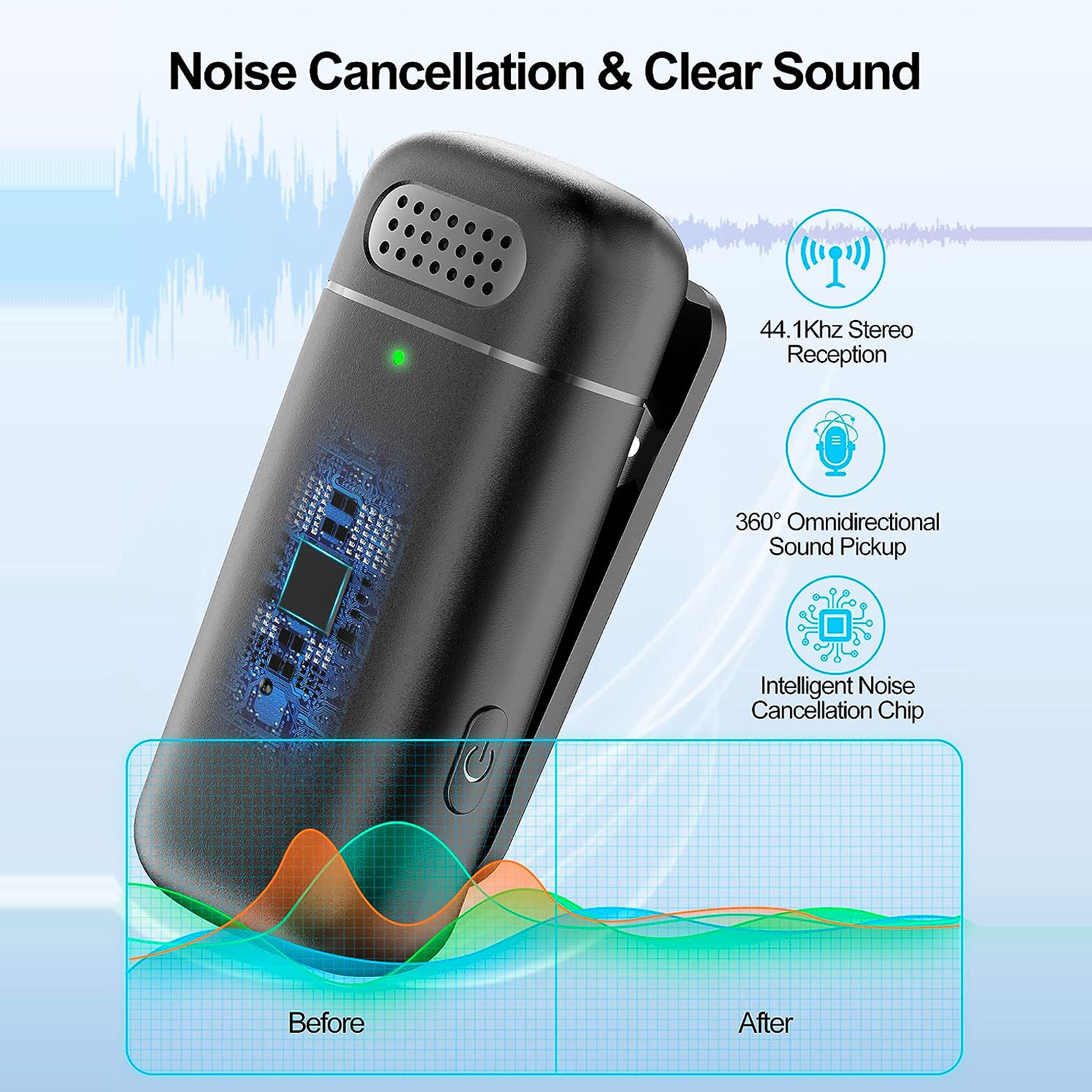 2 Pack Wireless Lapel Micropho - đánh giá và giá Phone Cases Android