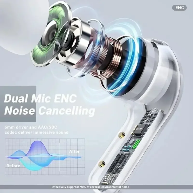(Buy Earphone And Get: Protect - đánh giá và giá Buy Phone Cases