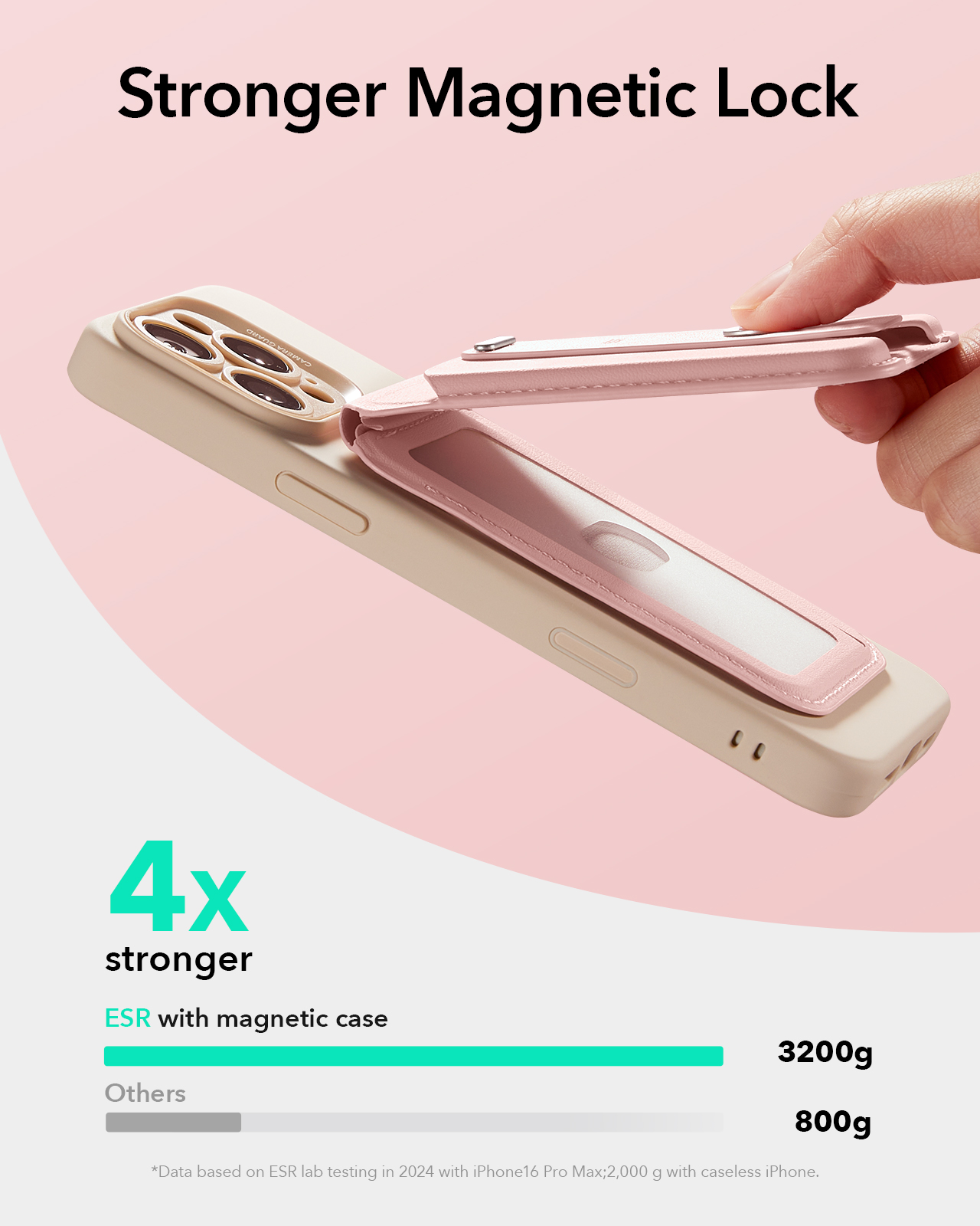 ESR for iPhone 17/16/15/14/13  - đánh giá và giá Buy Phone Cases