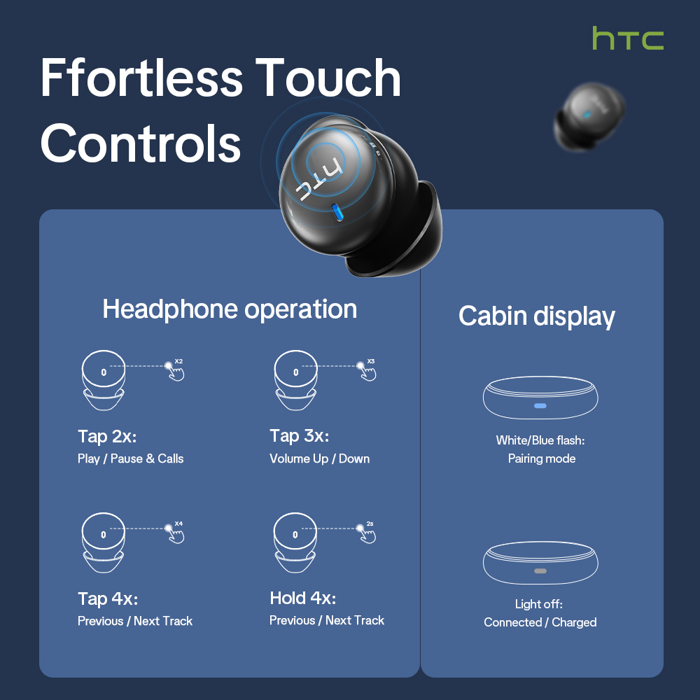 HTC NE92 Wireless Bluetooth 6. - đánh giá và giá Phone Cases Android