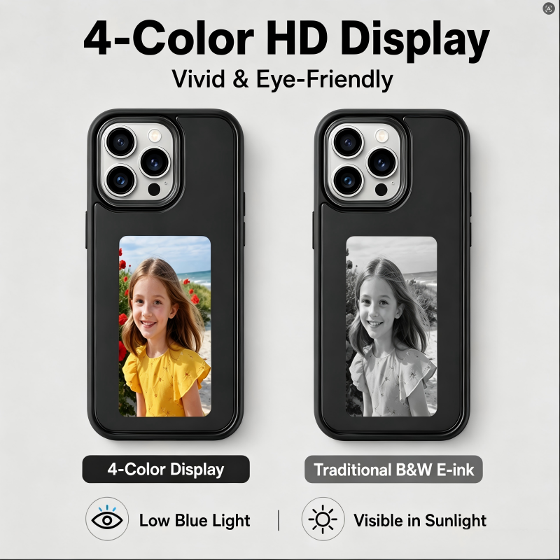 NFC Passive 4 Color E-Ink Disp - đánh giá và giá Phone Cases Custom